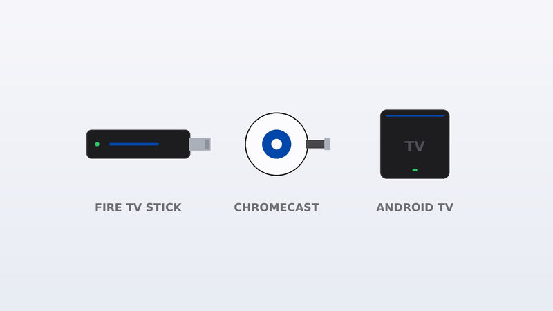 Use Your Existing TV